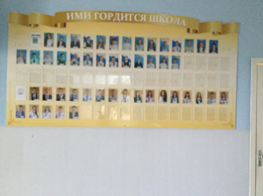 Лучшая школа года 2018